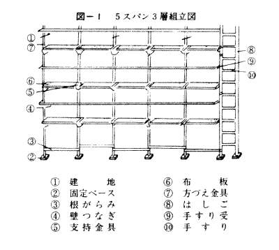 }-1
