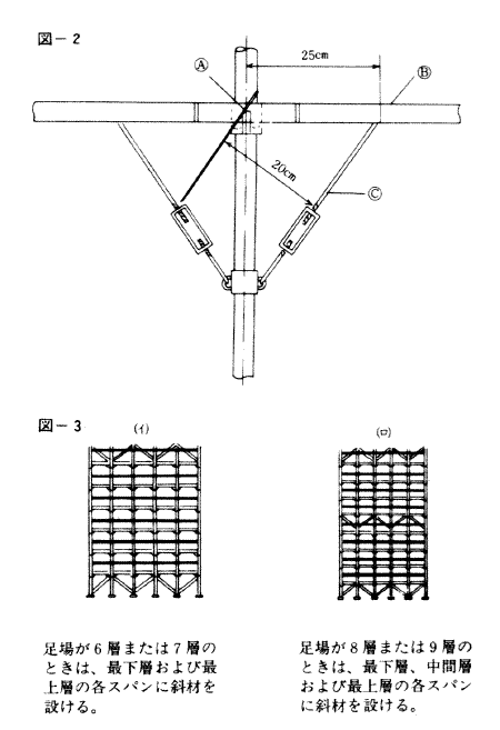 }-2