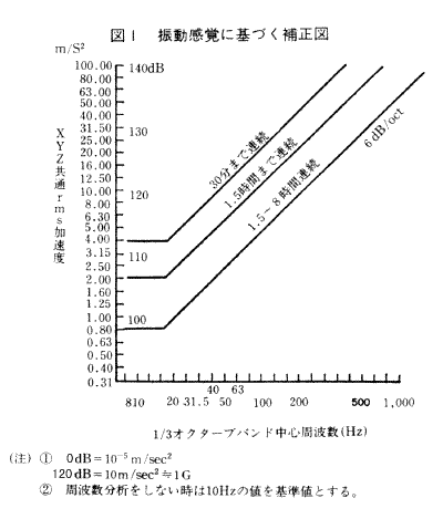 }1@UoɊÂ␳}