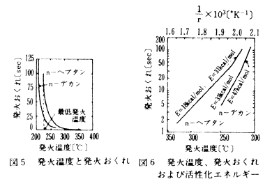}5ΉxƔ΂@}6ΉxA΂ꂨъGlM[