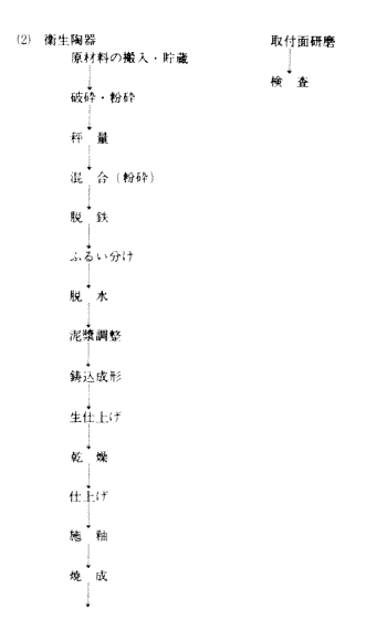 {2}q