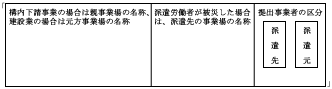 表