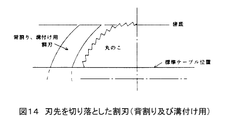 }14@n؂藎Ƃniwyэatpj