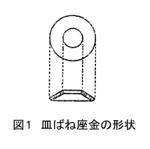 }1@M΂ˍ̌`