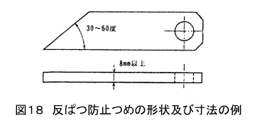 }18@ςh~̂߂̌`yѐ@̗