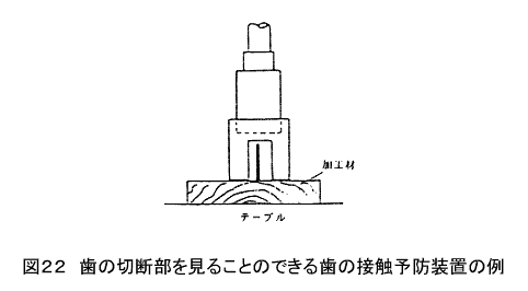}22@̐ؒf邱Ƃ̂ł鎕̐ڐG\hu̗