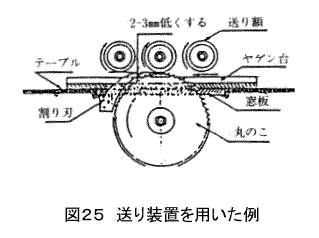}25@葕up