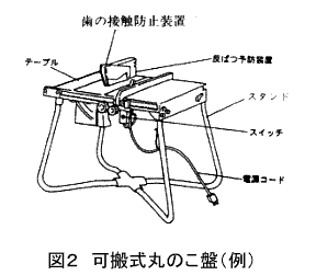 }2@ۂ̂Ձij