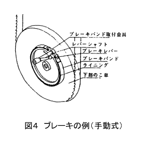 }4@u[L̗i蓮j