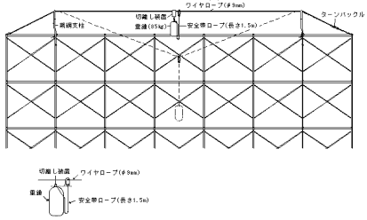 図
