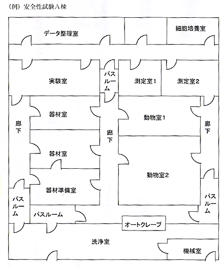 ijSA