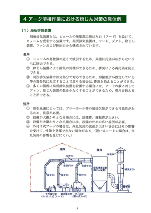 4@A[NnڍƂɂ镲΍̗̋